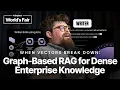 When Vectors Break Down Graph-Based RAG for Dense Enterprise Knowledge - Sam Julien Writer