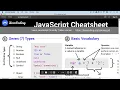 Lesson 128 Avoid Pitfall this inside a function inside a method