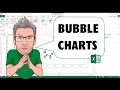 How to Create a Bubble Chart in Excel