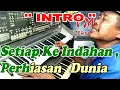 Download Lagu Istri Saleha Patam NADA PRIA || By H. Rhoma Irama || KARAOKE KN7000 FMC