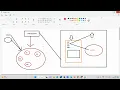 AWS Tutorials-31 Amazon Elastic Beanstalk AWS in Hindi