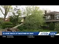 What were Pittsburgh s biggest weather events of 2025