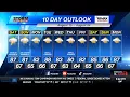 Friday Evening KLKN Forecast - August 14 2026