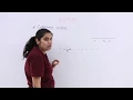 Class 12th - Collinear Vectors Vector Algebra Tutorials Point