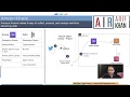 Twitter streaming data processing using AWS Kinesis comparable to Kafka