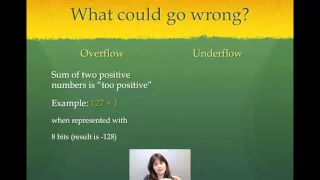 Overflow Underflow
