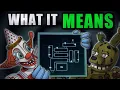 Download Lagu Why the FNAF 3 Map is in Secret of the Mimic EXPLAINED - FNAF Theory
