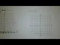 2 5B Graphing Linear Inequalities Worksheet