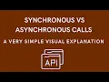 Synchronous Vs Asynchronous calls in API Request and Response - Simple Visual Explanation