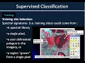 supervised classification