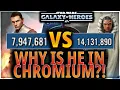 THIS ACCOUNT IS SERIOUSLY CRAZY FOR CHROMIUM