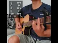 Download Lagu CIDRO 3 // GOMBAL MUKIYO