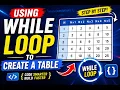 Create Any Table Using While Loop in Java Btech coder