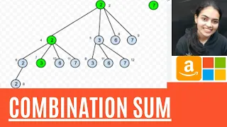 Combination Sum Problem