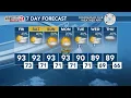 Today s Weather - Tori Alvarado