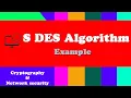 S-DES Encryption in Malayalam Simplified Data Encryption Standard DES Example