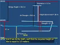 TIDE PROBLEM TIDE CALCULATION St Heiler to Folly Inn