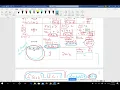 Function Notation - Difference Quotient