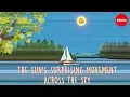 The Sun s surprising movement across the sky - Gordon Williamson