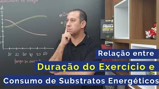 Relação entre Duração do Exercício e Consumo de Substratos Energéticos