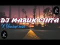 Download Lagu •DJ KANE||MABUK CINTA X MASHUP INDIA•