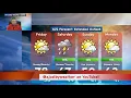 Cleveland forecast - Meteorologist AJ Colby updates the weekend weather outlook