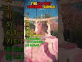 Download Lagu The 10 Best Spanish Songs 🎤
