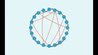 Introduction to Complexity: Our First NetLogo Model