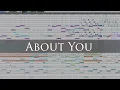 Lagu About You | The 1975 | Orchestral Cover
