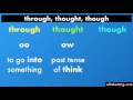 Word Breakdown Though Thought Through