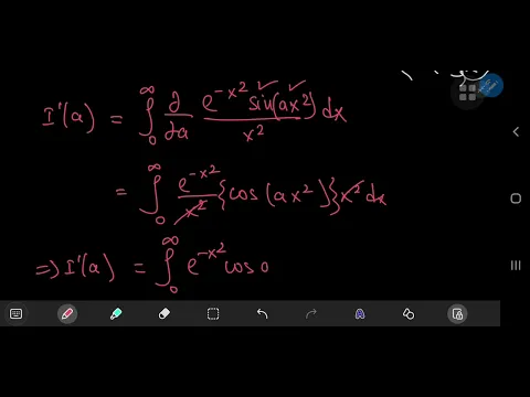 feynman s technique is the greatest integration method of all time