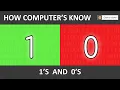 Why Computer Understands Only 0 s and 1 s Binary Code By GeekyCoder