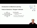 SL - ExtraChap Feature Selection