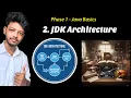 2 Java JDK Architecture Explained JDK vs JRE vs JVM in Tamil Java Basics N Verse