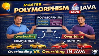 Java Polymorphism Made EASY Method Overloading vs Overriding Compile Time vs Runtime Spentarn