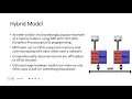 Parallel Programming Models Lecture 6 Parallel Distributed Computing