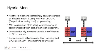 Parallel Programming Models Lecture 6 Parallel Distributed Computing