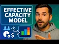 Optimizing Project Planning with an Automated Capacity Model