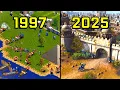 Evolution of Age of Empires 1997-2025