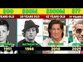 Sylvester Stallone Net Worth Evolution From 1946 - 2025
