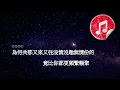 [原版伴奏] 張敬軒 不吐不快 (KTV 消音伴奏)