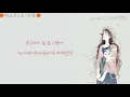 Gummy - We should've have been friends Myanmar Subtitled