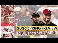 Best deepest unit on FSU roster for 2026 Spring Position s