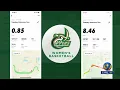 UNCC basketball team turns idea into activity for action