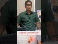 Dr Praveen SV