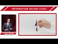 INFORMATION DESIGN and DATA VISUALIZATION Dr Yasam Ayavefe