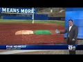 SEC Baseball Tournament 2024 What to know
