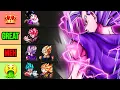 MY 2024 LEGENDS TIER LIST Dragon Ball LEGENDS