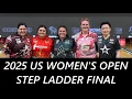 Download Lagu 2025 U.S. Women's Open Step Ladder Final
