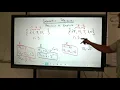 Recursive vs Explicit formulas for Geometric Sequences
